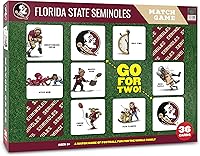 Vista 45 de YouTheFan Juego de Memoria y Combinación NCAA