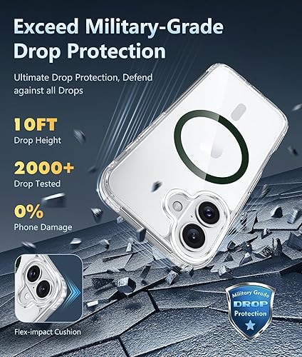 Miniatura 513 de Fntcase Funda para iPhone 15 Plus y 14 Plus de 6.7 pulgadas, magnética, a prueba de golpes de grado militar, antiamarilleo, delgada, protectora