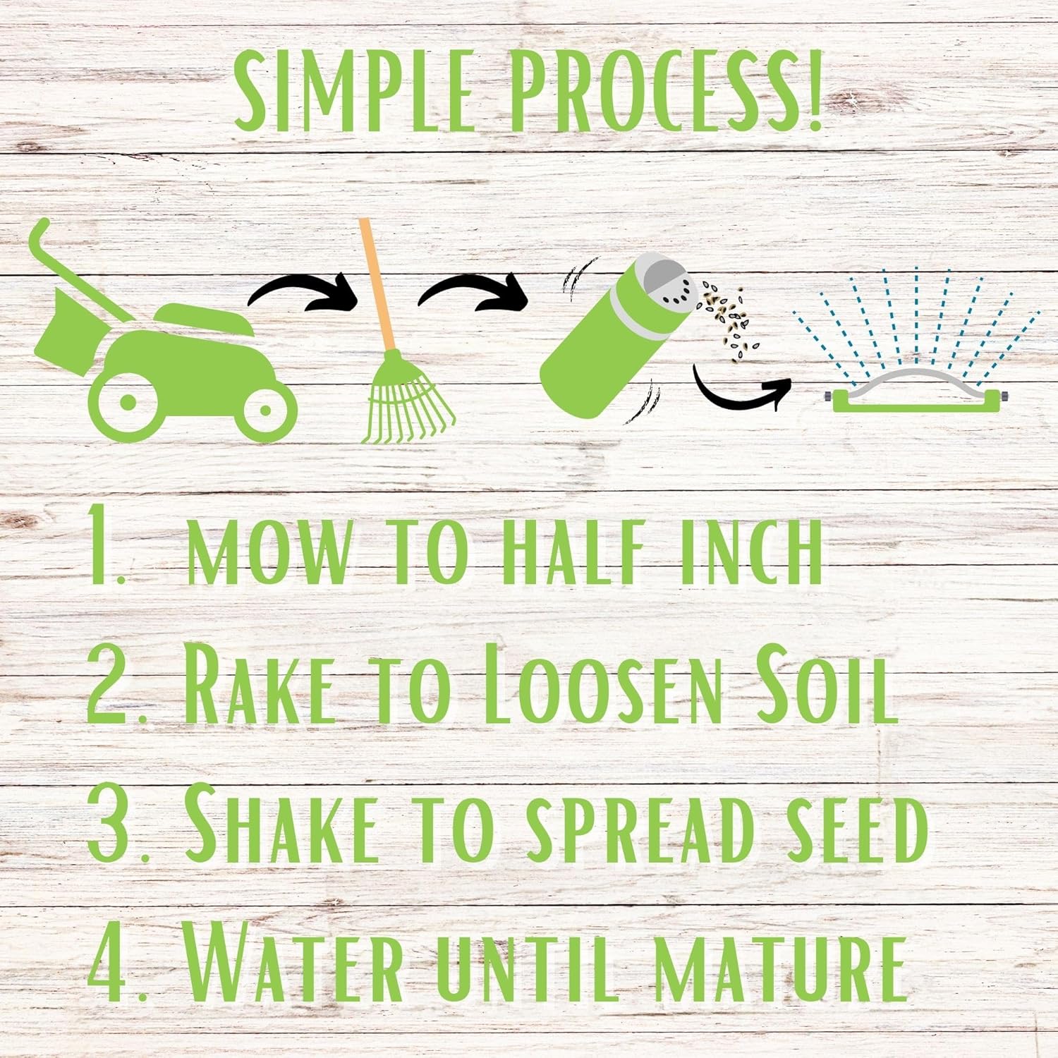 Flawn Seed Kits Micro Clover Seed Kit, 1,000 SqFt, Easy Spread Shaker, Low Maintenance, Ground Cover, Kid & Pet Friendly
