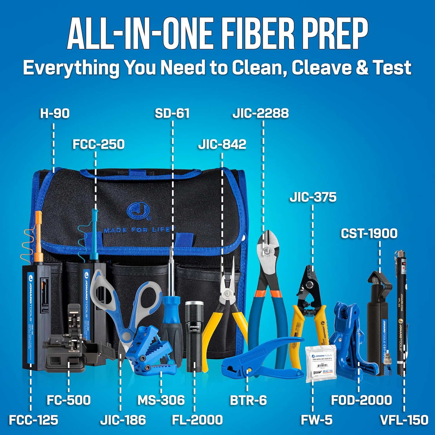 Jonard Tools TK-151 Fiber Prep Kit w/VFL and Fiber Cleaver+