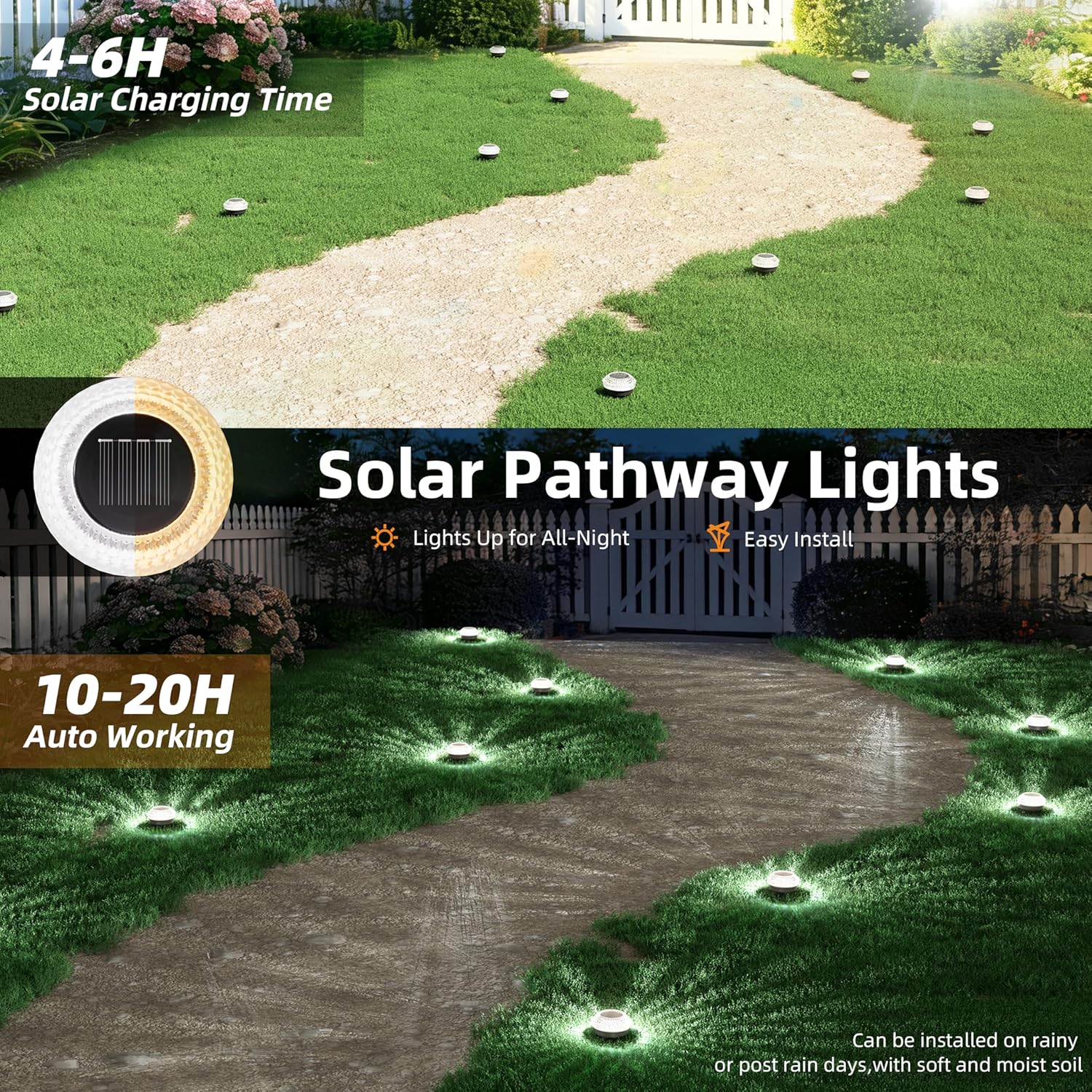 VOLISUN Solar Ground Lights Outdoor,8 Pack Flat Solar Pathway Lights,IP67 Waterproof Solar Powered Disc Lights,Landscape Lighting for Garden Yard Walkway Patio Driveway,Cool White