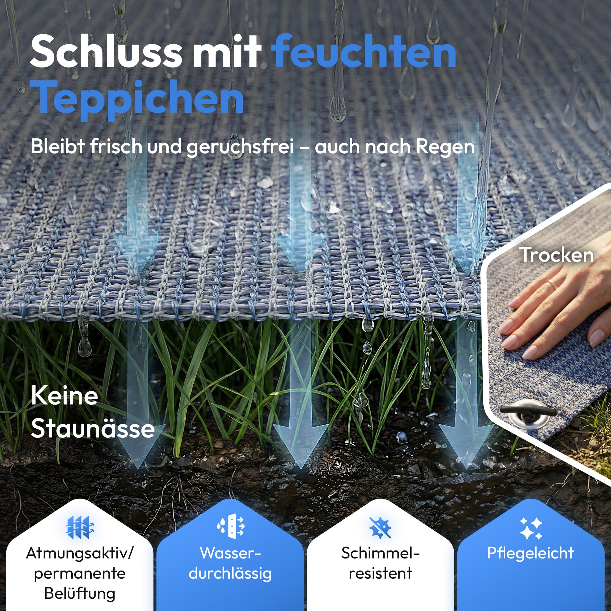 Vorzeltteppich - blau/grau - Verschiedene Größen - Camping Teppich Outdoor - Zelteppich Wohnwagen/Wohnmobil inkl. Tragetasche +Plus: Wäscheleine & 8 T-Heringe