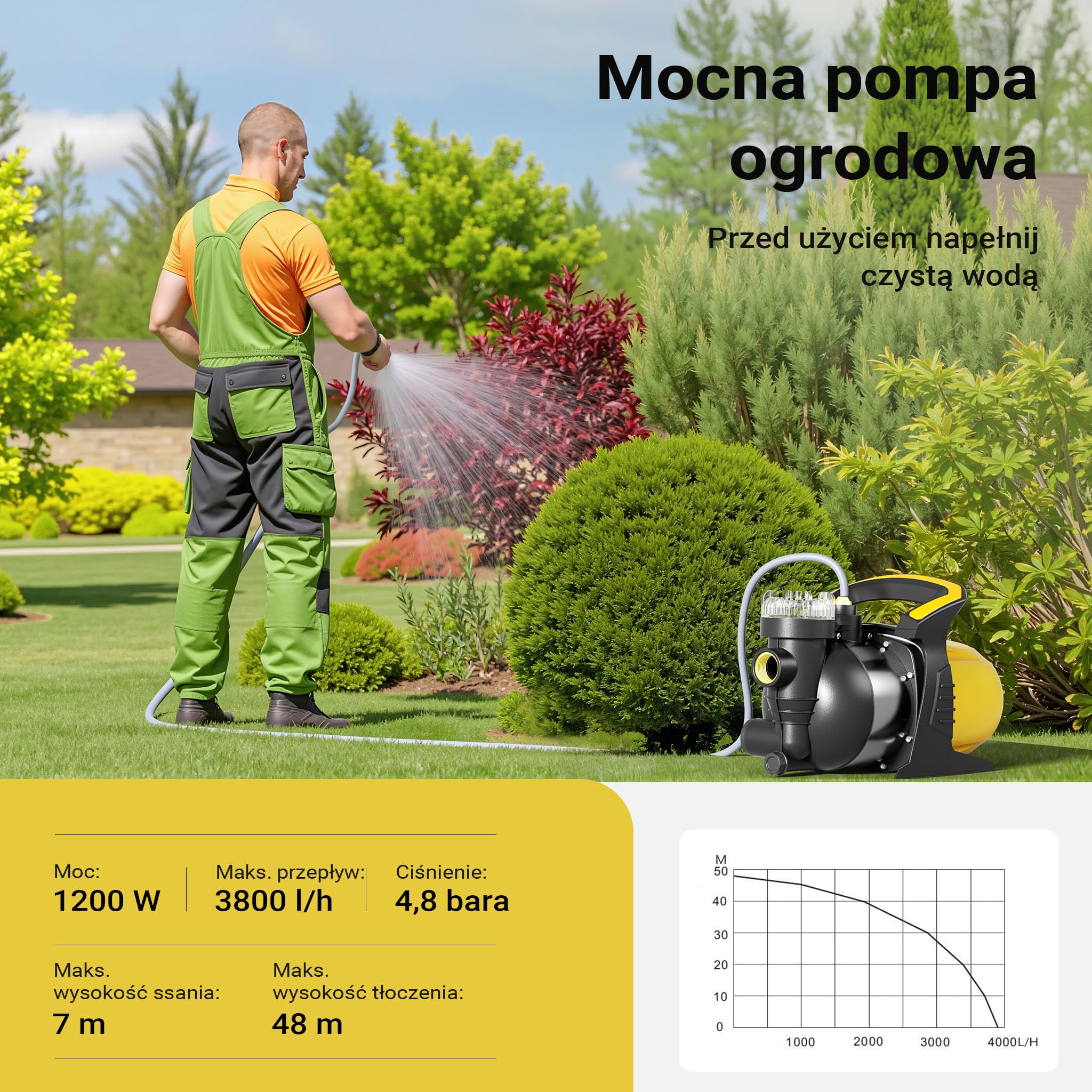 Wiltec Pompa ogrodowa 1200 W z filtrem wstępnym i obudową ze stali nierdzewnej, 3800 l/h, do nawadniania ogrodu i opróżniania basenu