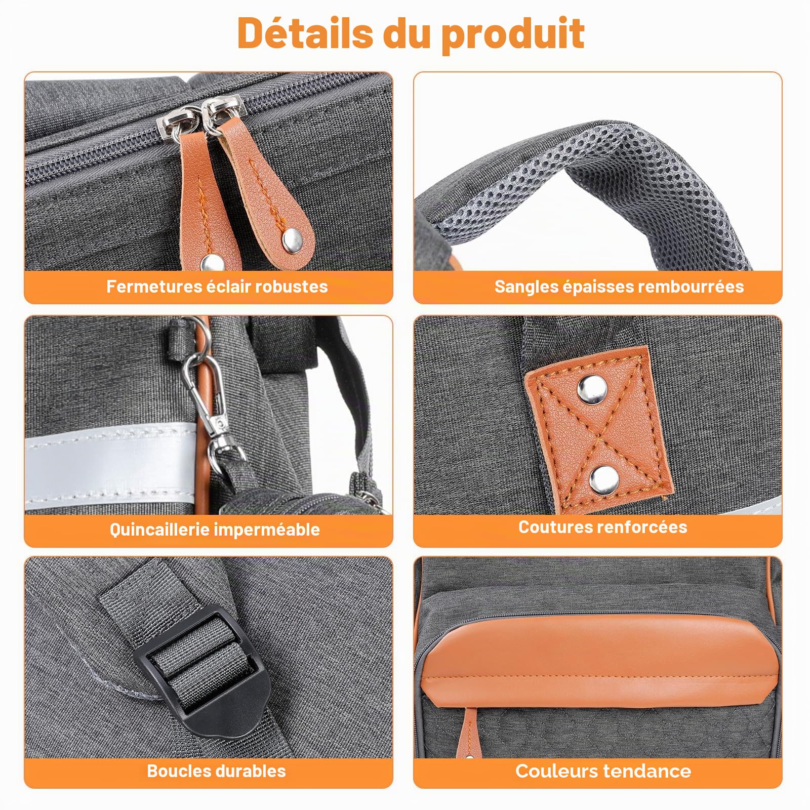 Romon Sac à Dos à Langer pour Bébé, Sac a Langer Bebe Grande capacité de Rangement Multiples Poches Isothermes, Sac Voyage Avec Matelas à langer, Sangles de Poussette, Sac de Maternité Maman ou Papa