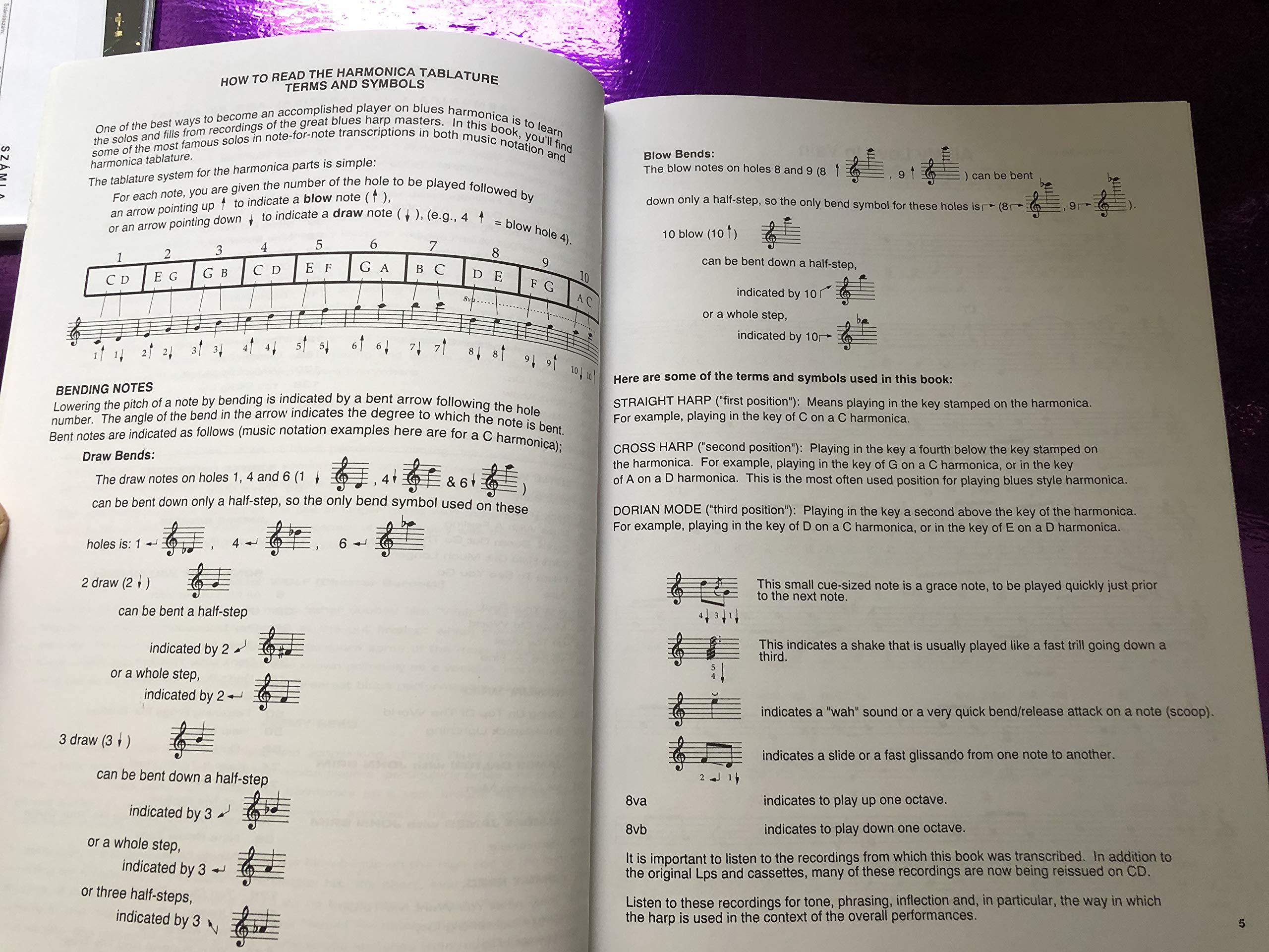 Blues Harmonica Collection | 40+ Classic Blues Songs for Harmonica Players | Essential Sheet Music for Blues Lovers | Includes Pieces by Little Walter, Howlin' Wolf, Sonny Boy Williamson and More - Image 4