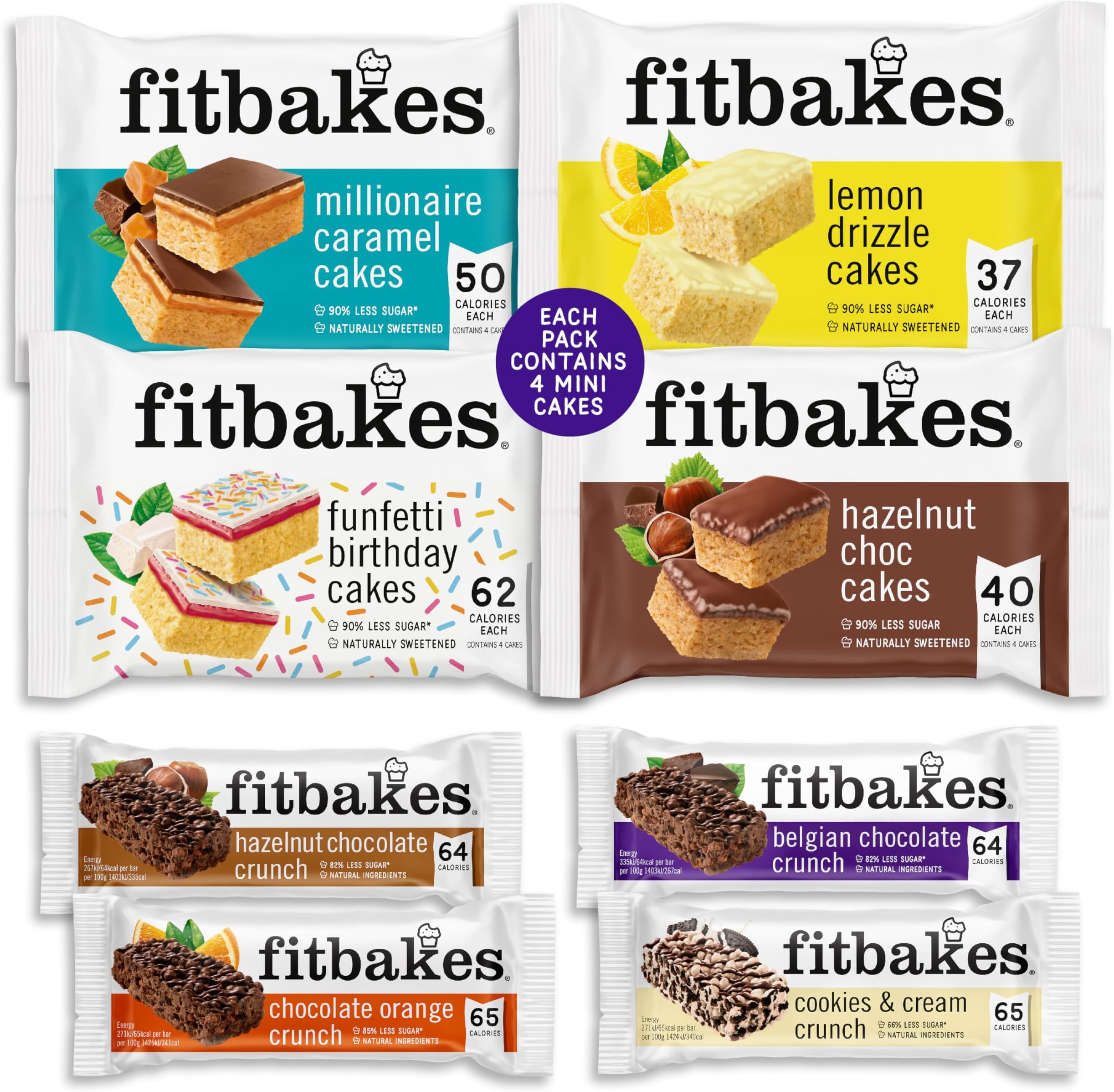 Fitbakes Low Sugar Cakes & Low Calorie Snack Bars, Selection of 8 Diet Treats, Keto Snacks, Keto Cake, Low Carb Snack, Diabetic Cake, Diabetic Food, Chocolate Diabetic Treat, Healthy Snack, Keto Food