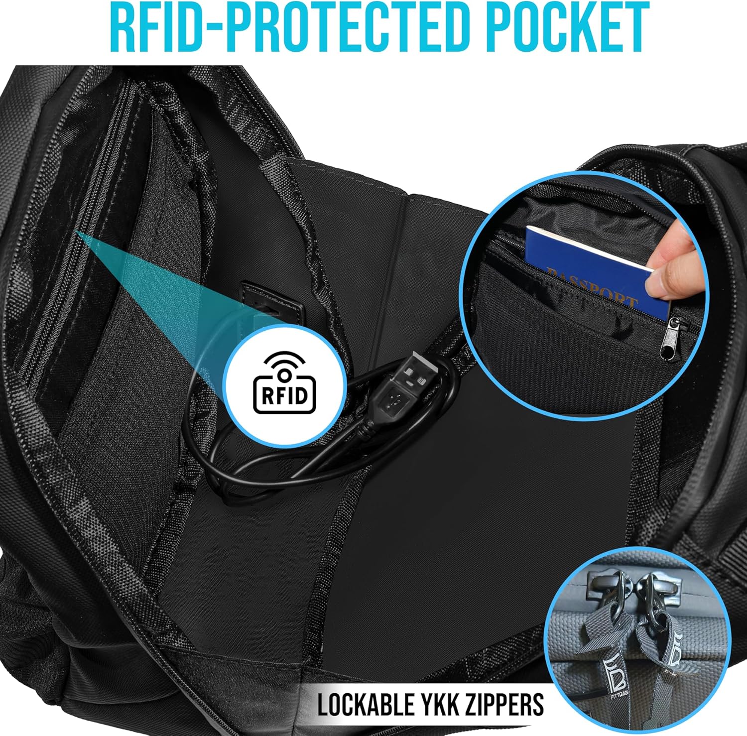 Magnetic Water Bottle Carrier – Anti-Theft RFID Sling with USB, Neodymium Magnet, Waterproof Compact Gym & Walking Crossbody Bag for Men - Image 5