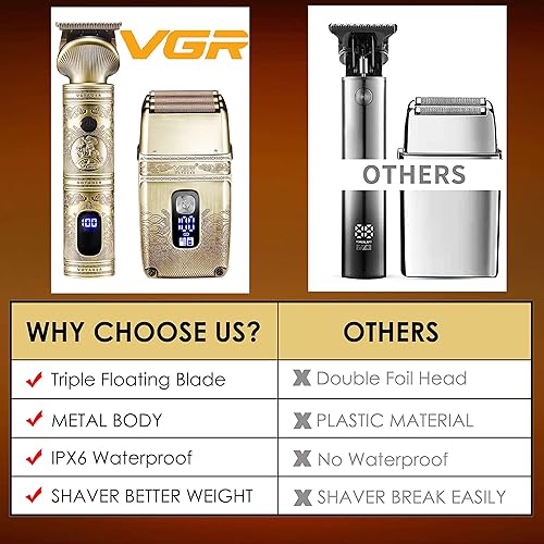 Miniatura 5 de VGR Regalos para él, recortadora de pelo y maquinilla de afeitar eléctrica para hombres, afeitadora de lámina, recortadora de barba, kit de