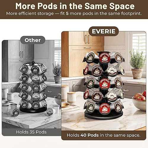 Miniatura 2 de Everie - Soporte para cápsulas de café compatible con cápsulas de 40 K