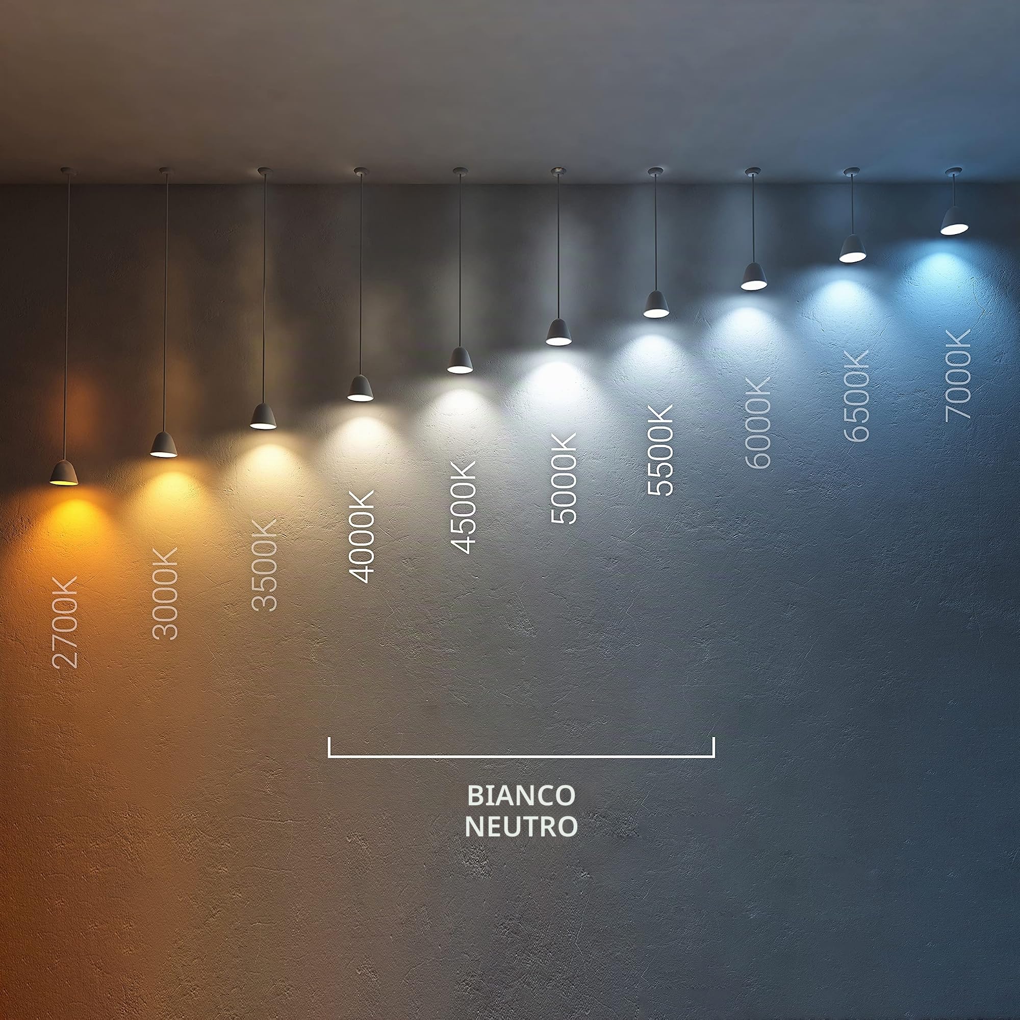 LEDKIA Pannello LED 120x60cm 60W 6000lm 4000K No Flicker Individuale