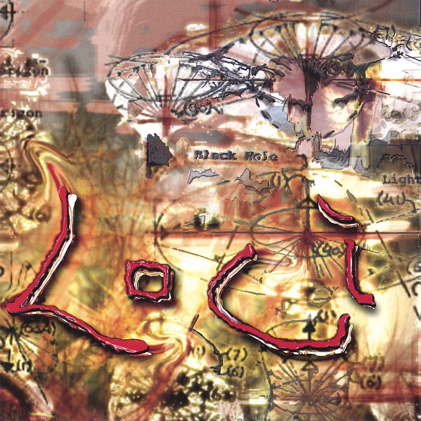 Loci