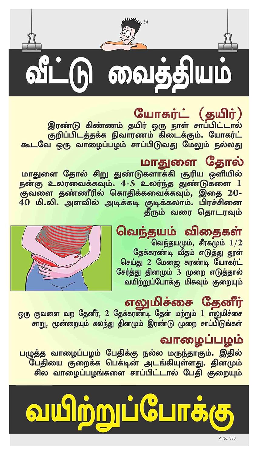 Posterkart Health Awareness PosterHome Remedies for DiarrheaTamil, 66