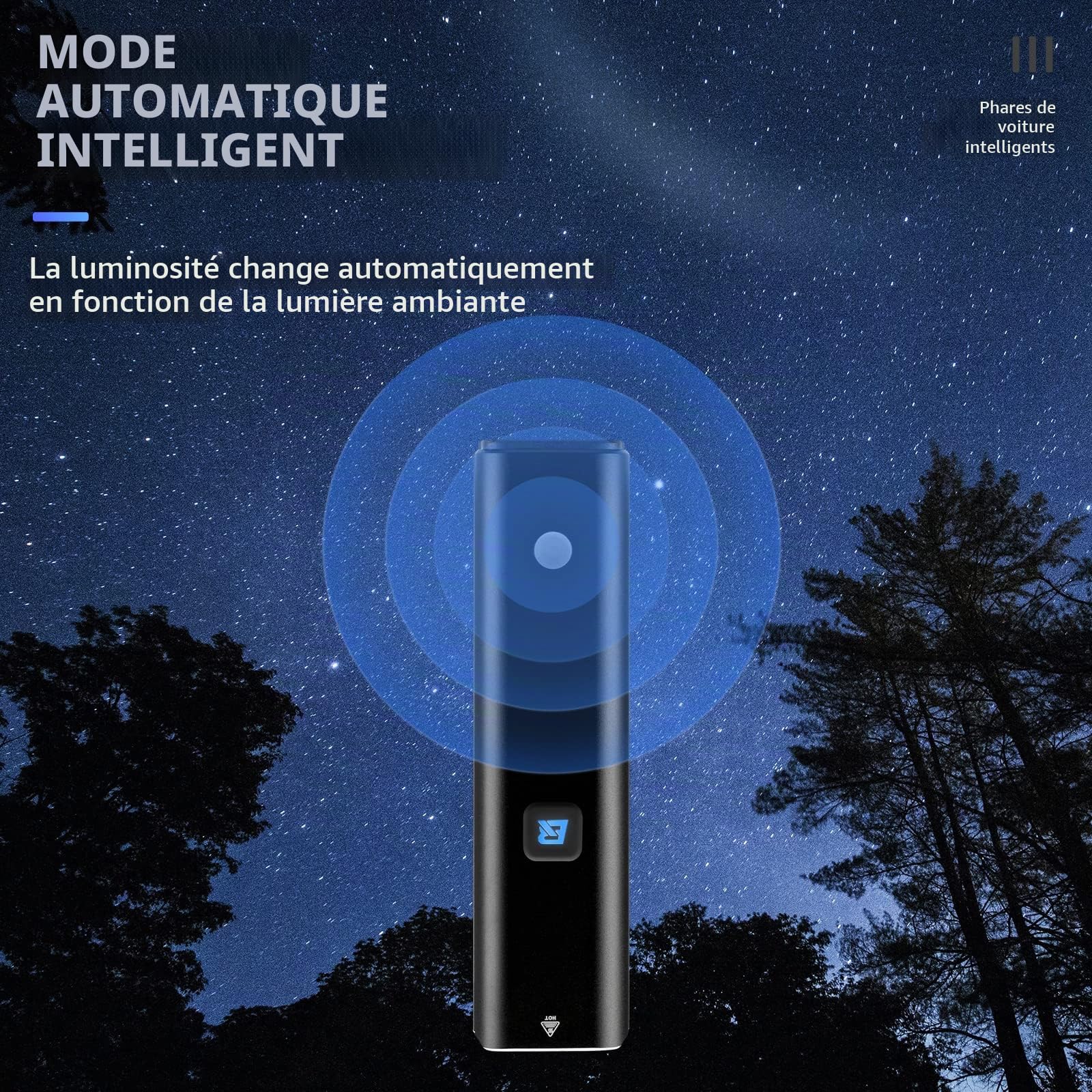 ROCKBROS Set de Lumière Vélo Avant et Arrière 1500 Lumens Intelligente, Lampe Vélo Avant à LED Puissante 5500mAh, Éclairage Vélo VTT Avant Rechargeable USB-C 5 Modes IPX6 Étanche