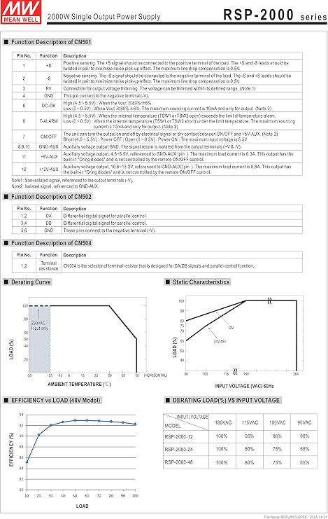 Mean Well RSP-2000-24 Power Supply