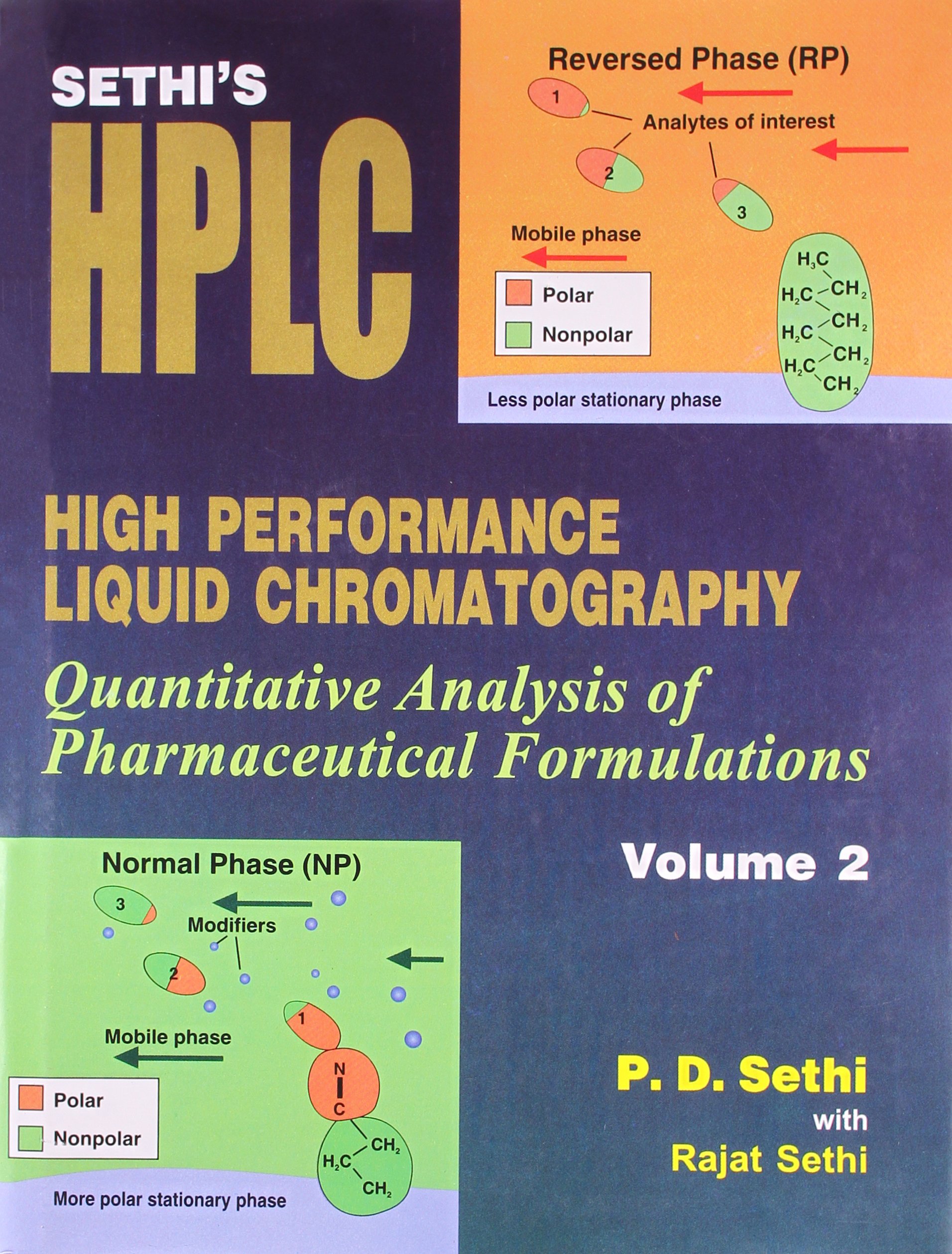 Buy Sethi's HPLC High Performance Liquid Chromatography Quantitative