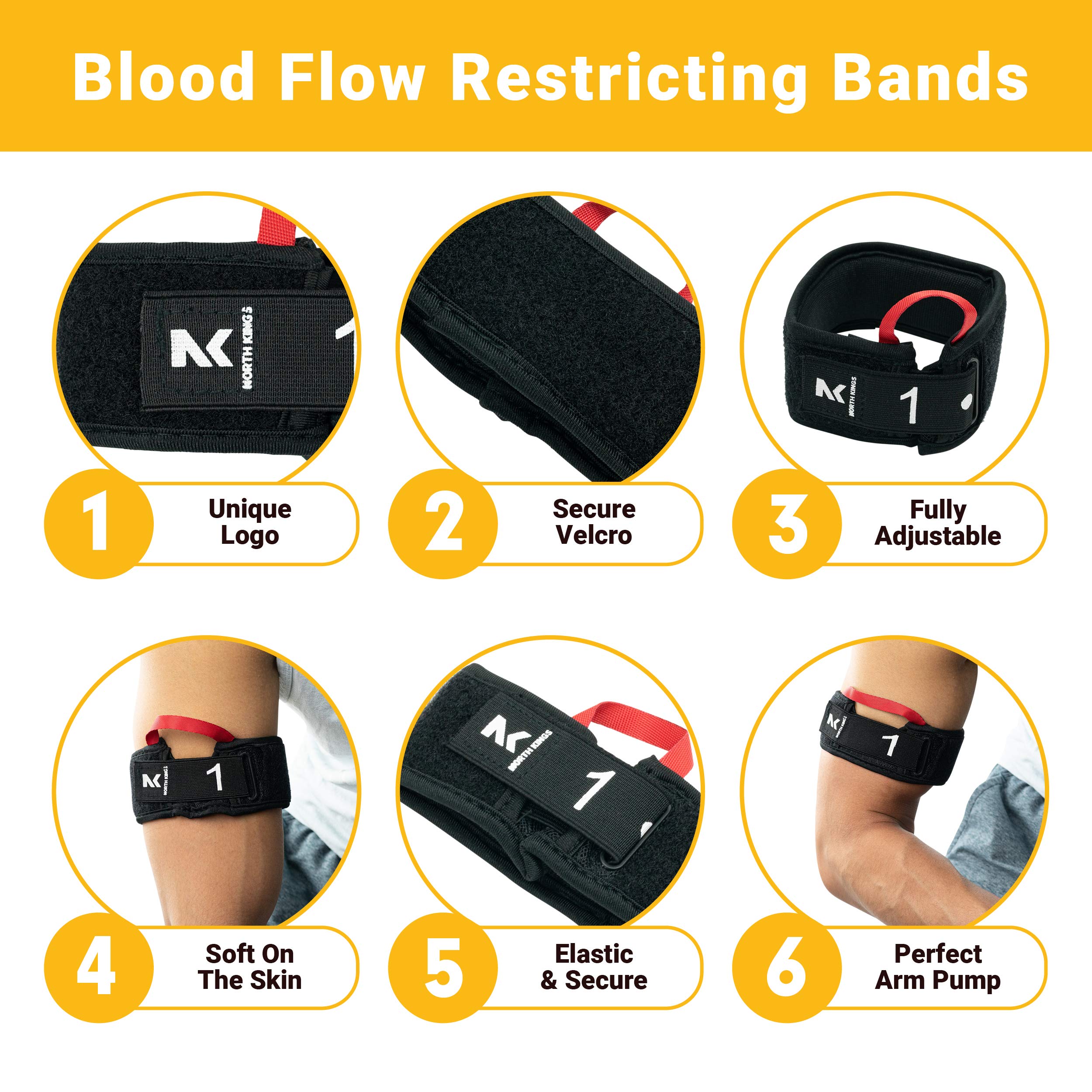 Occlusion Blood Flow Restriction Workout Bands for Arms Two Inch BFR Band for Effective
