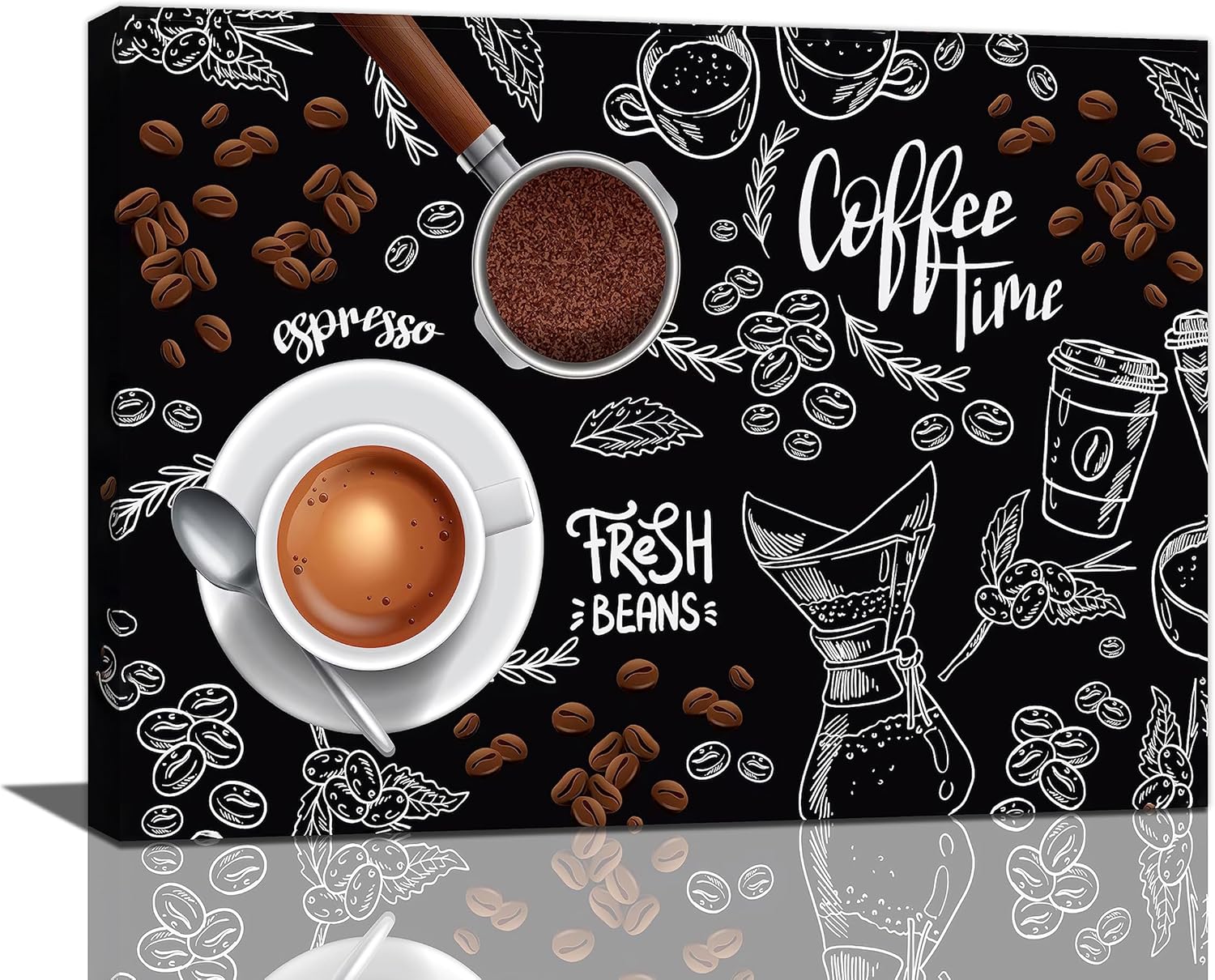 Coffee Kitchen Wall Art Coffee Dining Room Pictures Wall