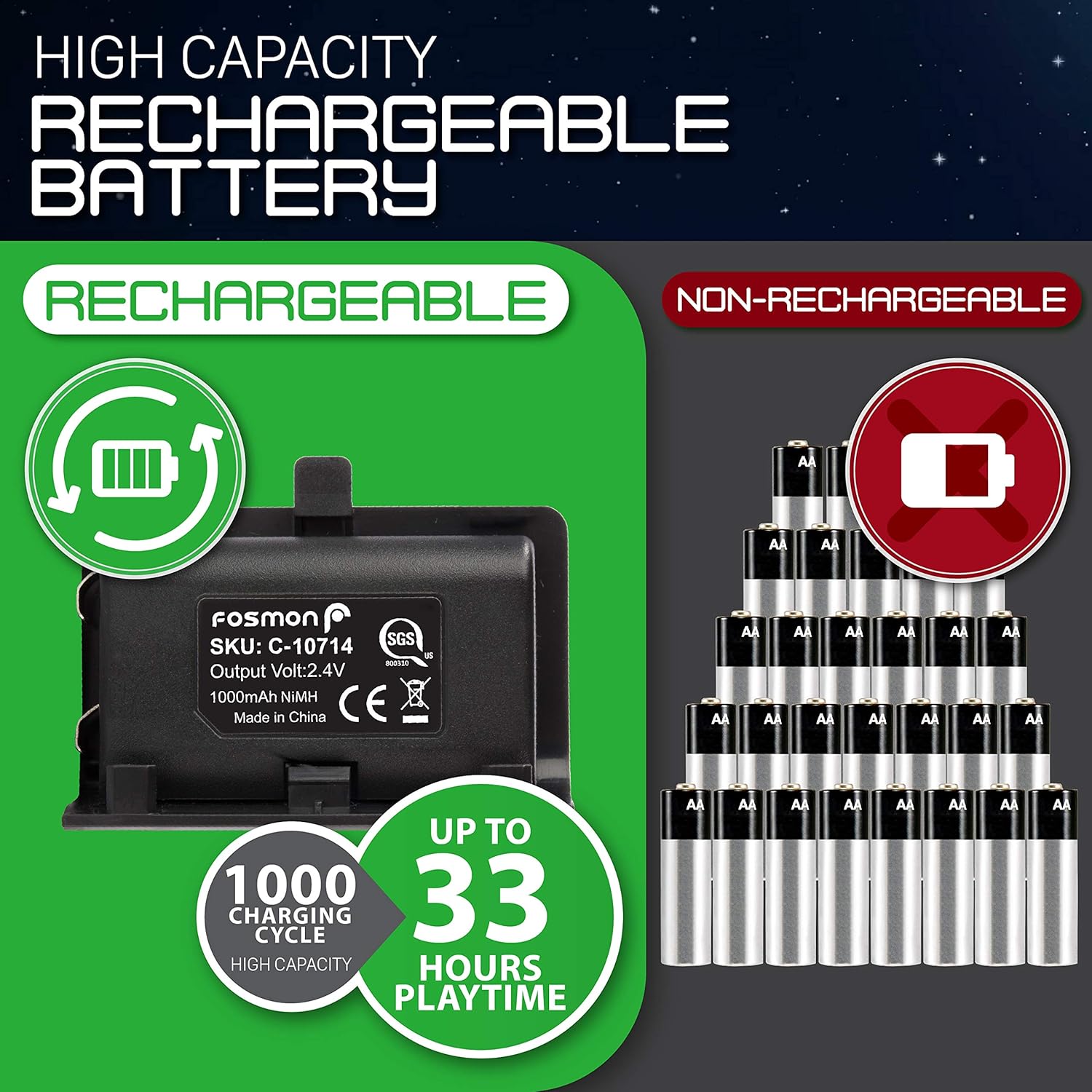 Fosmon Rechargeable Battery Pack Compatible with Xbox One/One X/One S Elite (Not for Xbox Series X/S 2020) Controller (2 Pack), Works with Fosmon Dock C-10659 / C-10709 / C-10738 / C-10751 - Black