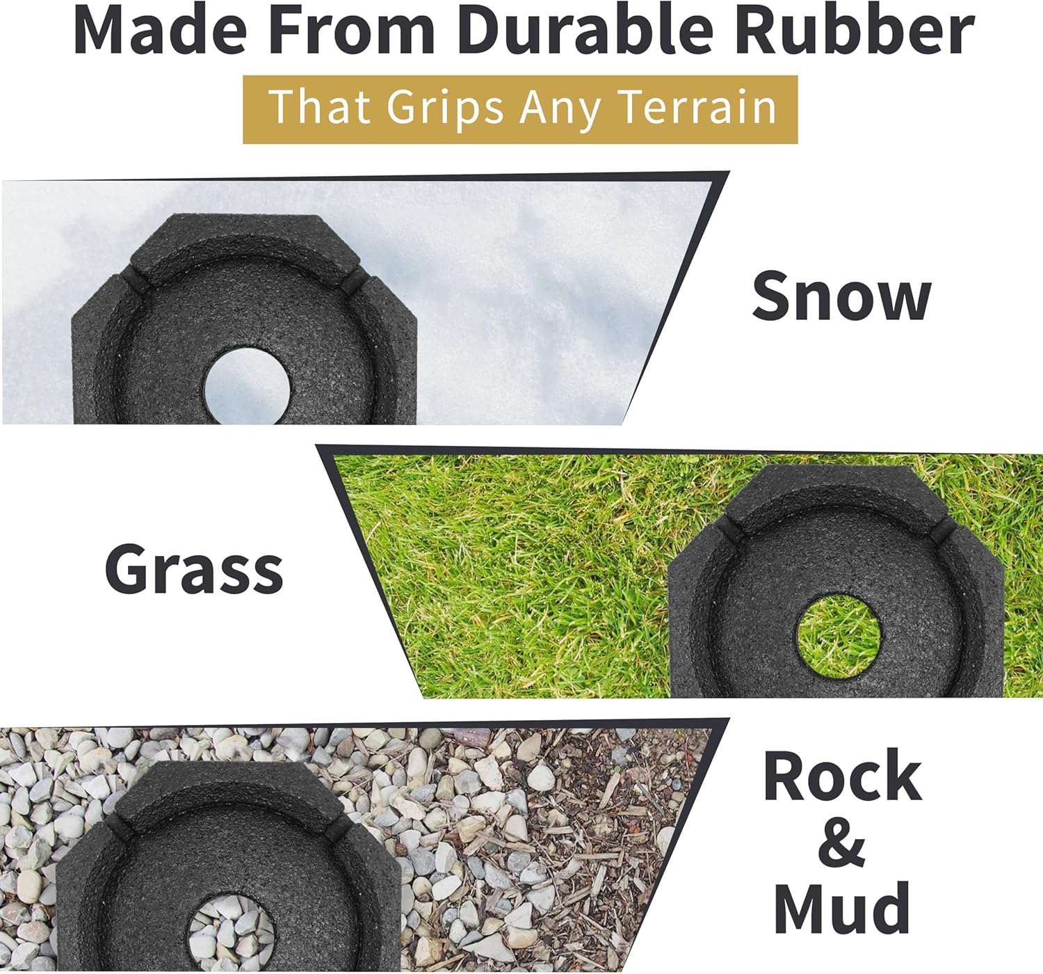 SnapPad Mini 5.5 Single RV Pads – Precise Fit for Travel Trailers - Compatible with Major RV Brands & Leveling Systems - for 5.5” Round Jack Feet – Accurate RV Accessories for LCI Tongue Jacks