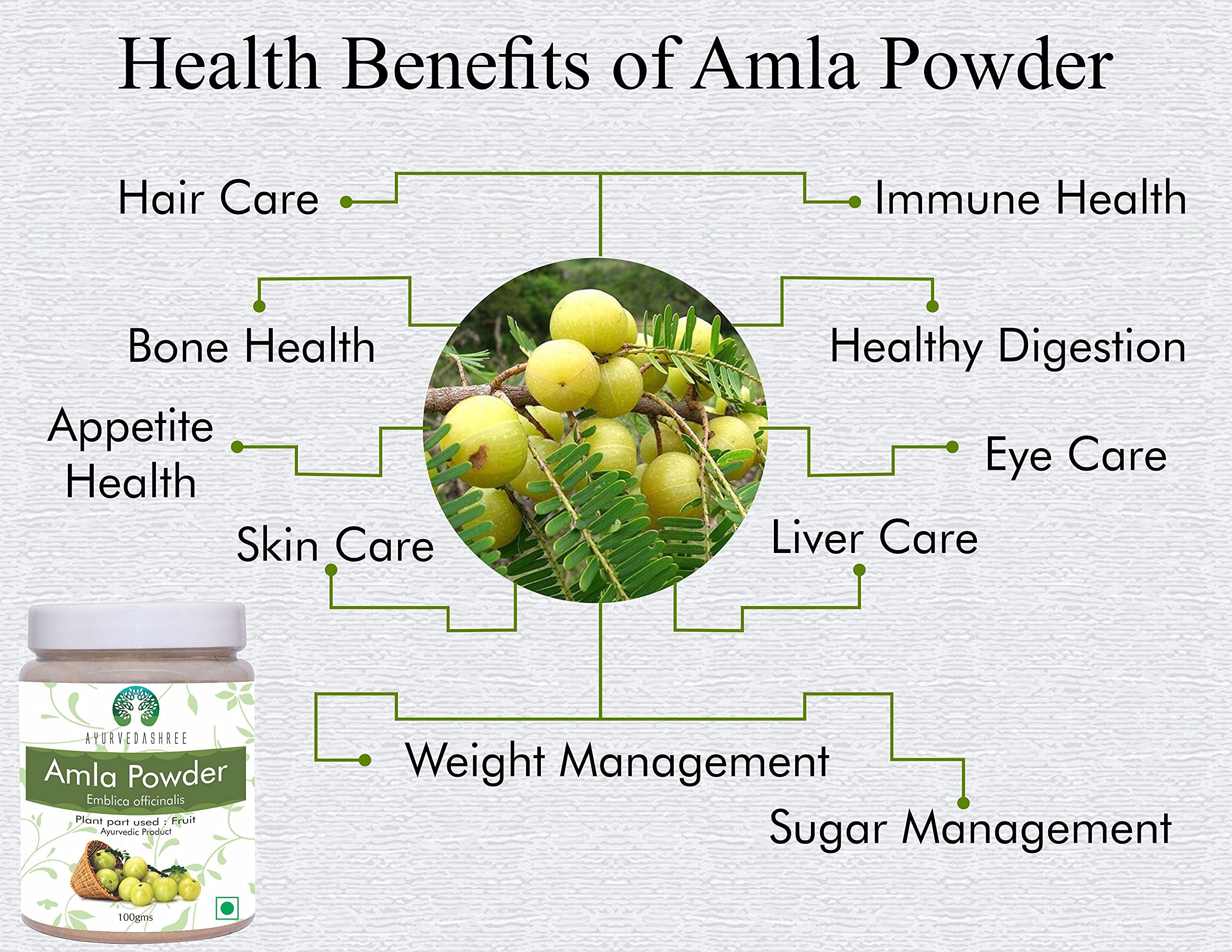 AYURVEDASHREE Amla Fruit Powder (Amalaki) 100 Gm — Amazon image 5