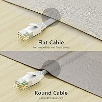 Vista 6 de Jadaol Cable Ethernet Cat 6 de 35 pies, compatible con red Cat8 Cat7 de 10 Gbps, cable de conexión LAN RJ45 plano, cable de Internet de alta Blanco