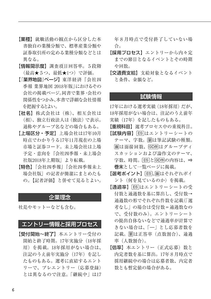 役員四季報 2019年版 役員四季報 2024年版[雑誌] (東洋経済別冊) | 東洋経済新報社