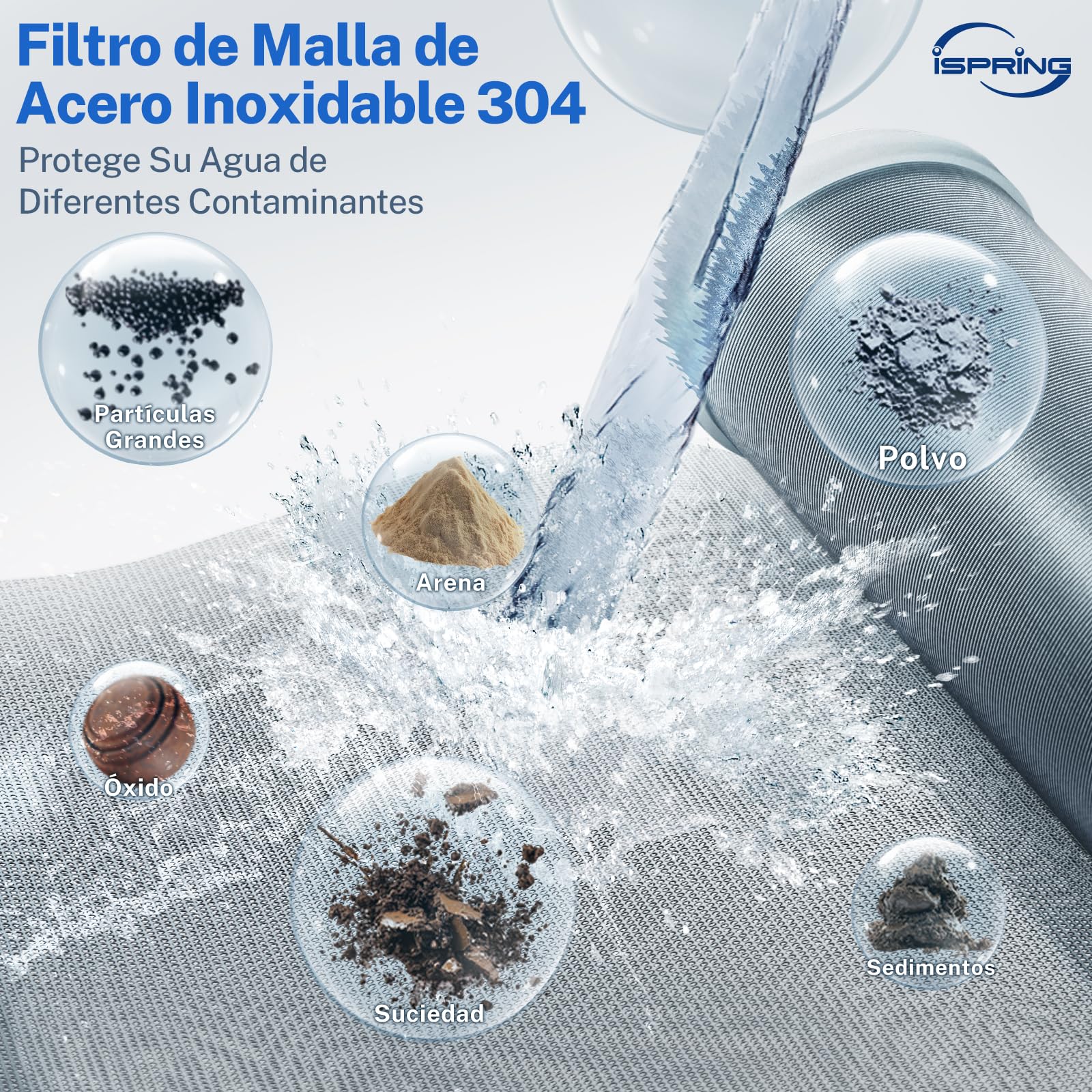 iSpring WSP50PRG Filtro de Sedimentos de 3/4''-1'' con Reductor de Presión, Filtro de Agua Reutilizable para Toda la Casa, Latón sin Plomo, Prefiltro de Filtración de 50 Micras