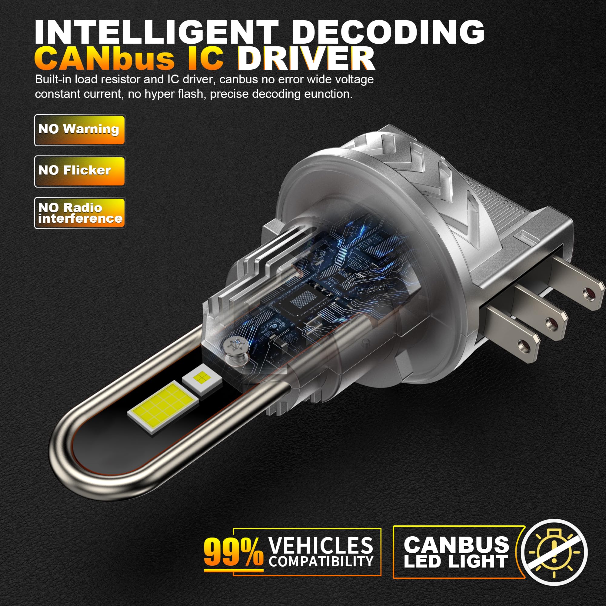 D-Lumina Lampadina H15 LED Canbus,110W 13000LM 6500K Anti-Errore Luce Abbagliante Bianca Super Luminosa e Luce di Marcia Diurna,Con Effetto di Raffreddamento Tramite Ventola