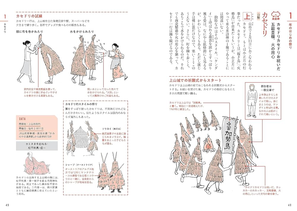 日本の祭り文化事典　大型本 日本の祭り事典 | 芳賀 日出男 |本 | 通販 | Amazon