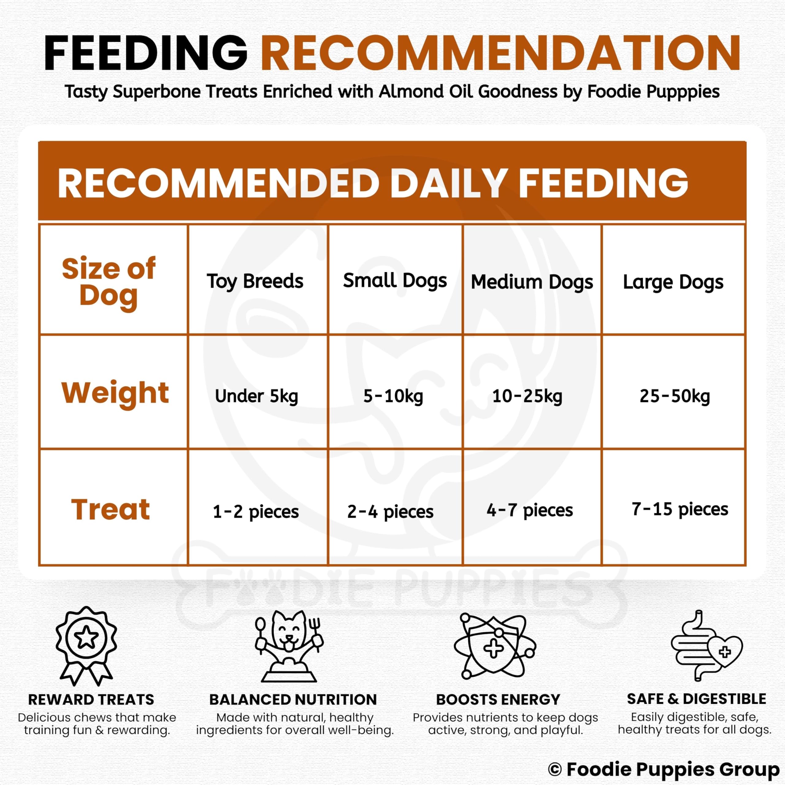 Foodie Puppies Superbone 21-in-1 Knotted Dog Treat - (Almond Oil) (Big Pack) | Healthy Chicken Snack, High Protein, Easily Digestible Chew Treat | Dry Treat Ideal for Training for All Types of Dogs 3
