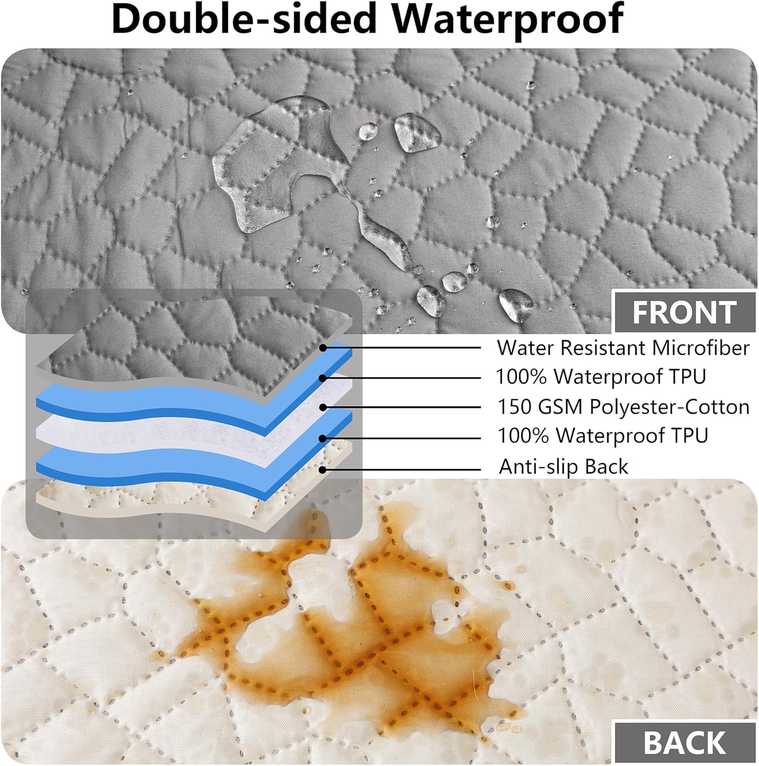 Waterproof Dog Blanket, Anti-Slip Pet Couch Sofa Cover Washable Bed Furniture Protector for Hair Resistant-52x82,Darkgrey - Image 2