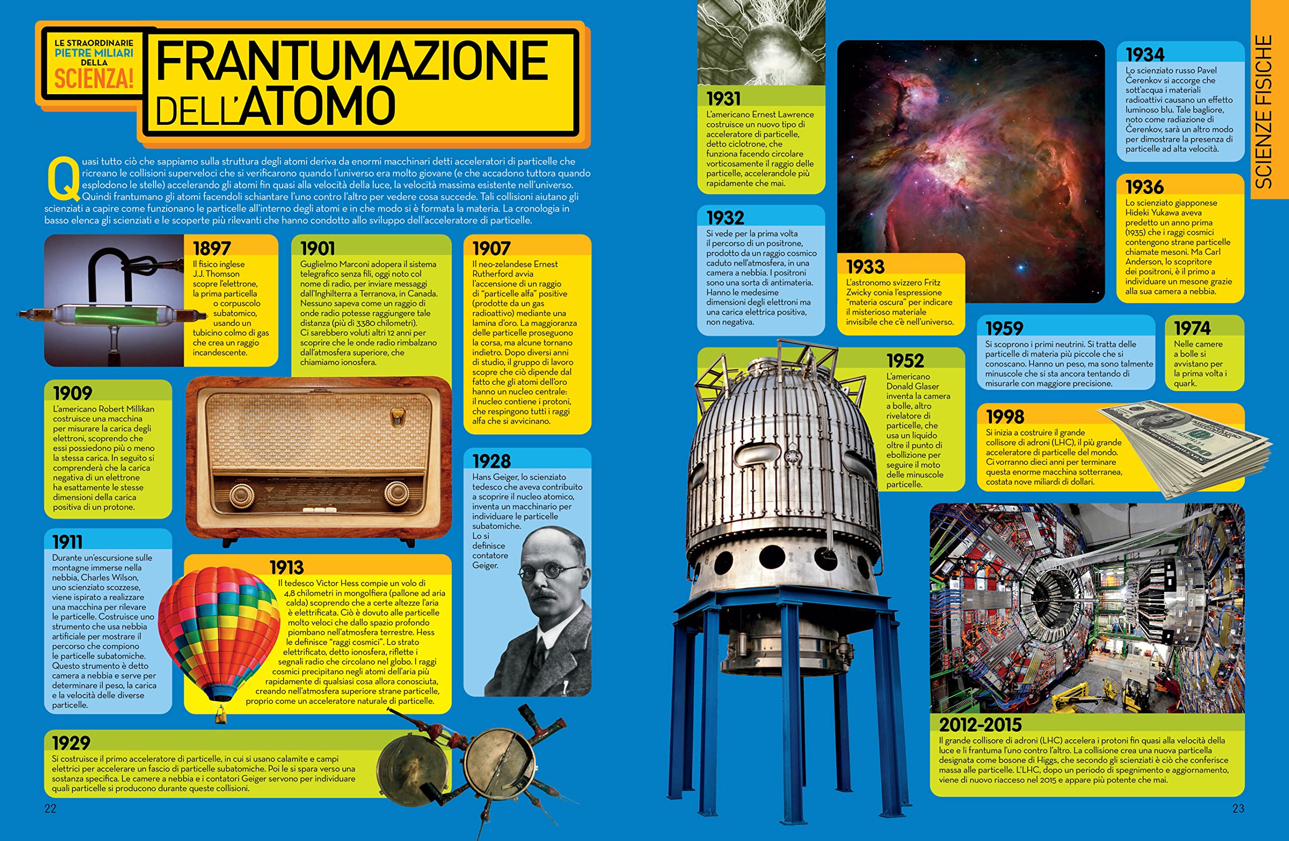 LibroScienza - Enciclopedia della Scienza per Tutte le Età | Atomi e Particelle | Chimica Alimentare | Animali | Esplorazione Spaziale - Edizione Illustrata