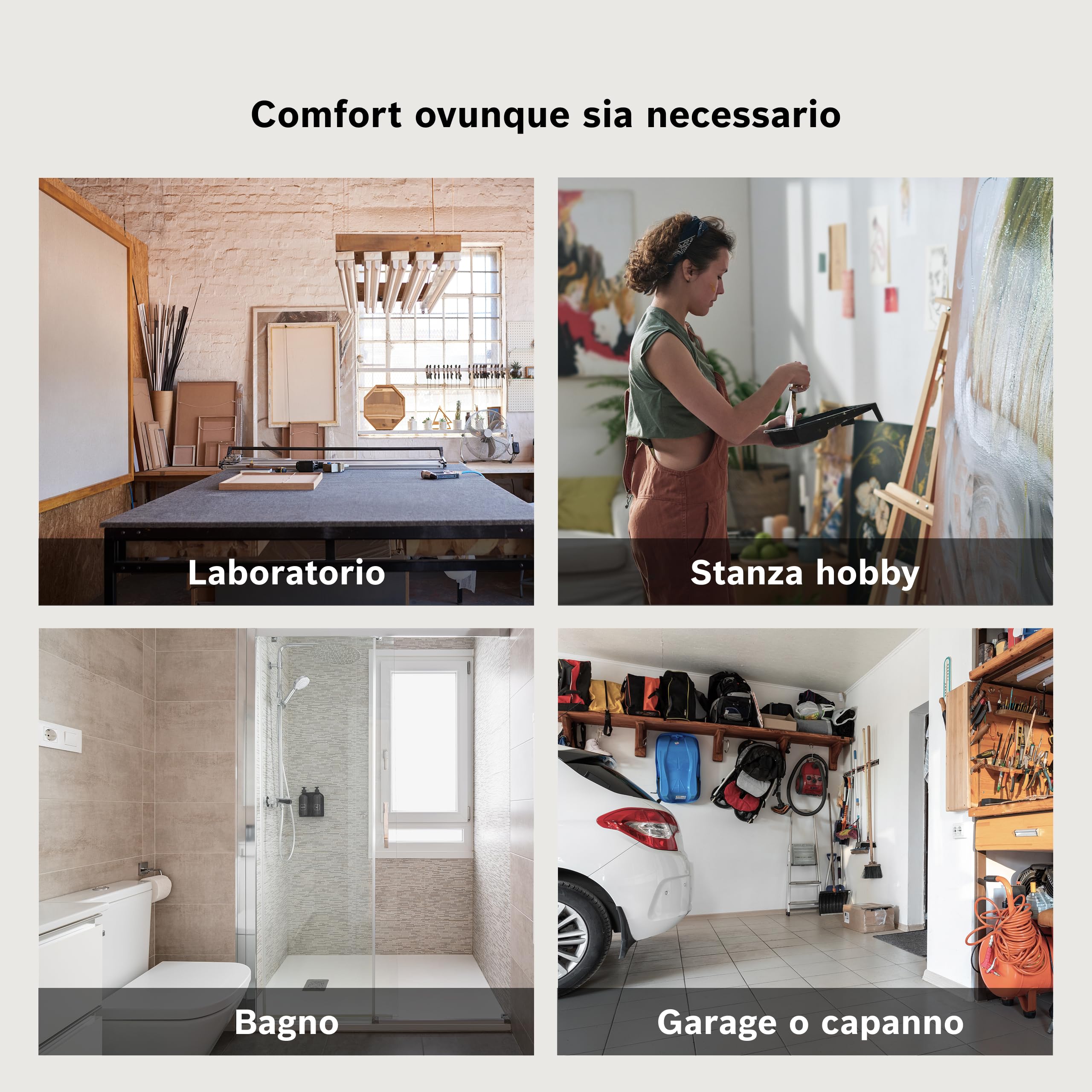 Bosch Heat Convector 4000-10 Convettore elettrico, 1000 W | Per Ambienti fino a 10 m², Riscaldamento Elettrico con Display LED, Programma Settimanale, Protezione Spruzzi d'Acqua