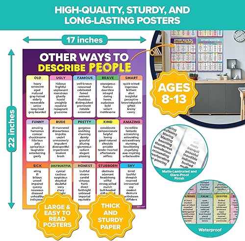 Miniatura 2 de Decorably Póster educativo en inglés laminado mate de 4 formas vibrantes de otras formas de decir, 17 x 22 pulgadas, para aula de secundaria,