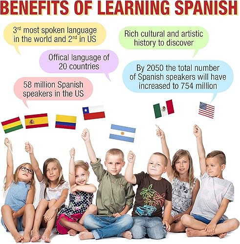 Miniatura 8 de Póster bilingüe de números parlantes para niños pequeños aprendizaje en inglés y español para niños pequeños Números colores canciones Juguetes