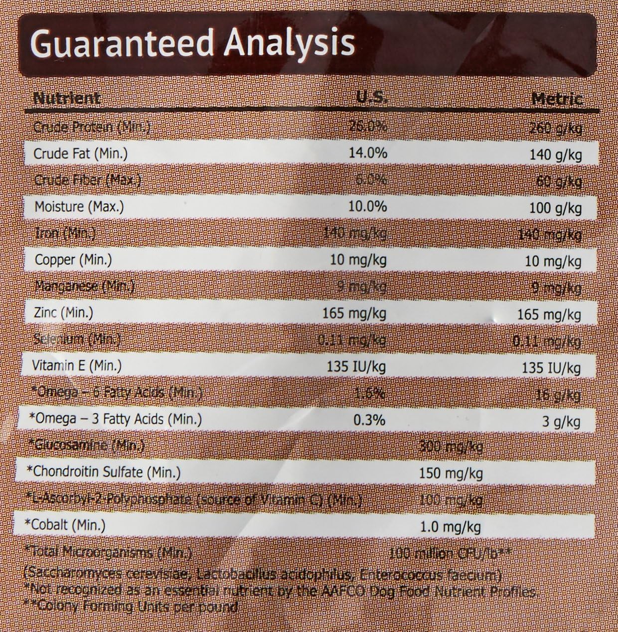 NutriSource Prairie Select Grain-Free Dog Food, Made with Quail and Duck, 5LB, Dry Dog Food