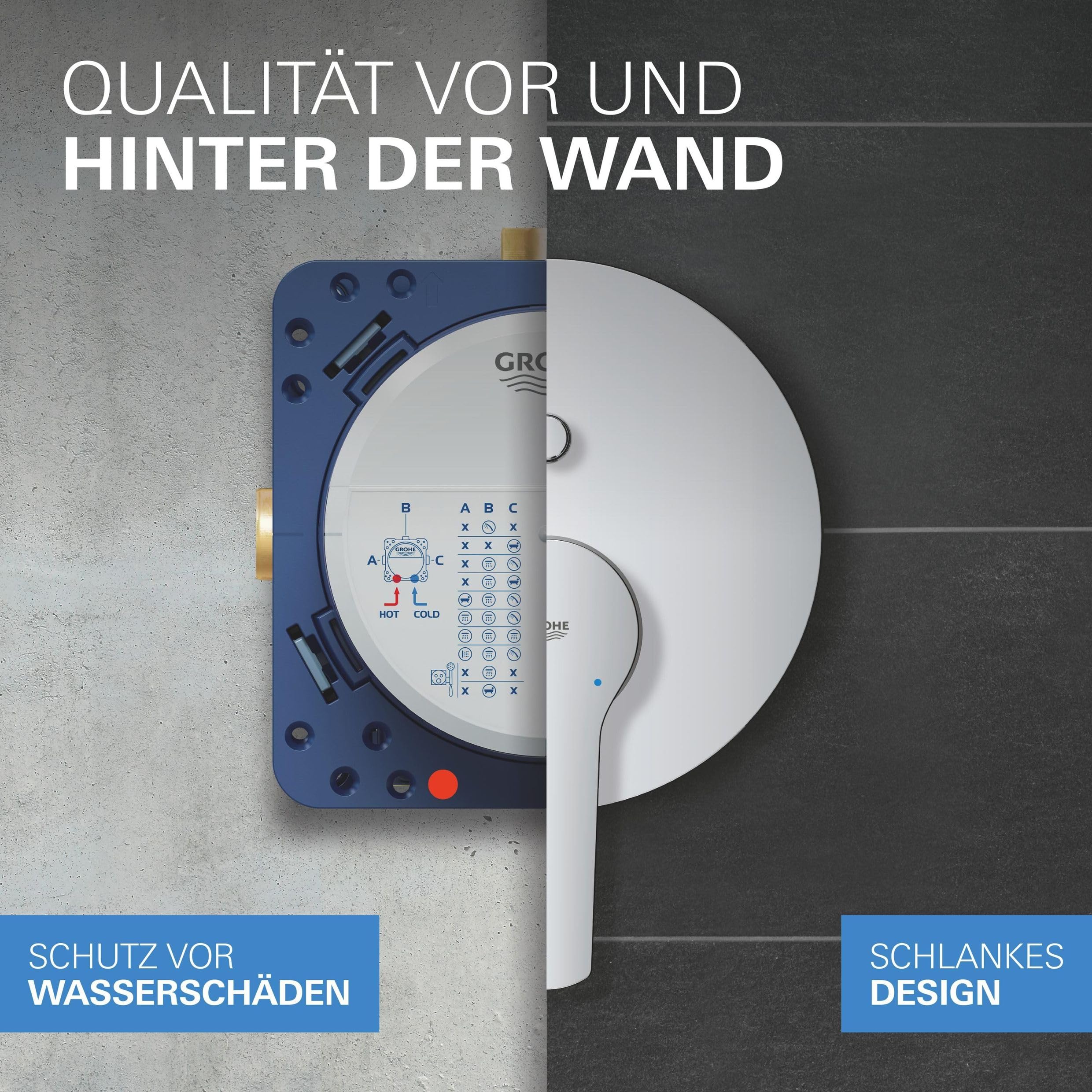 GROHE Start 250, Unterputz Duschsystem (25cm Regendusche mit Mischbatterie, Kopfbrause 1 Strahlart, Duschkopf 2 Strahlarten, Komplettset mit 1,50m Duschschlauch und Wandanschluss) rund, chom, 25292000