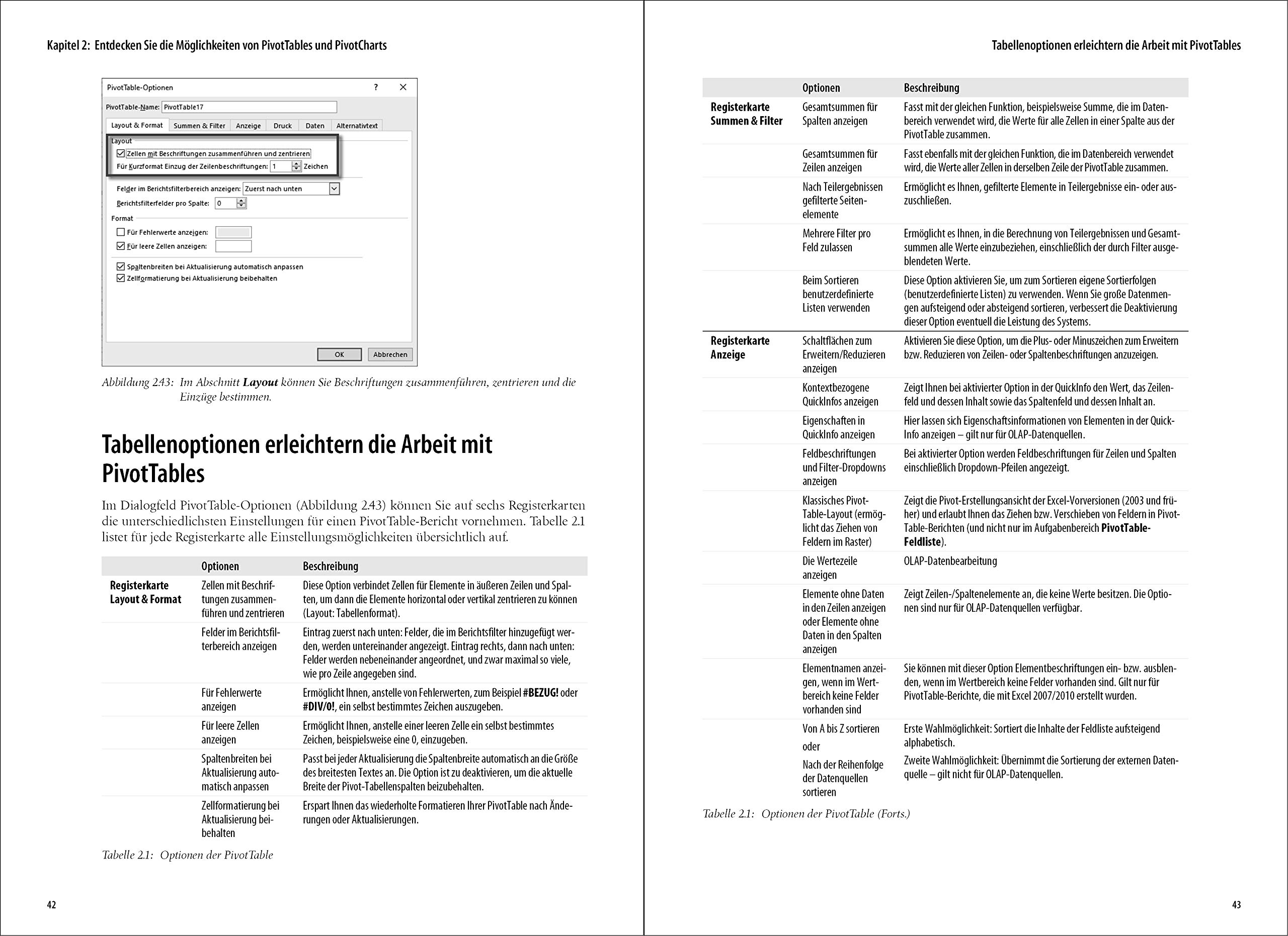 Microsoft Excel Pivot-Tabellen – Das Praxisbuch: Ideen und Lösungen für die Datenanalyse mit PivotTables und PivotCharts sowie intensivem Einstieg in Power Pivot für Version 2013, 2016, 2019 und 365