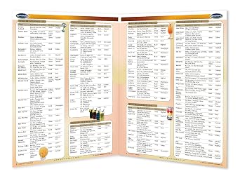 Cocktails - Bartending Guide- Food and Drink Quick Reference Guide by Permacharts