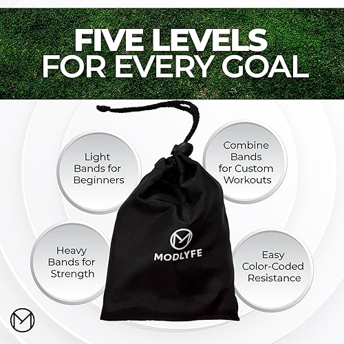 Miniatura 3 de Bandas de resistencia  Paquete de 5 bandas de ejercicio con múltiples fuerzas  Ideal para entrenamientos, gimnasio en casa, rehabilitación, pilates