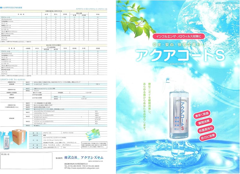 除菌 抗菌 防カビ 消臭剤 アクアコートS 200ml