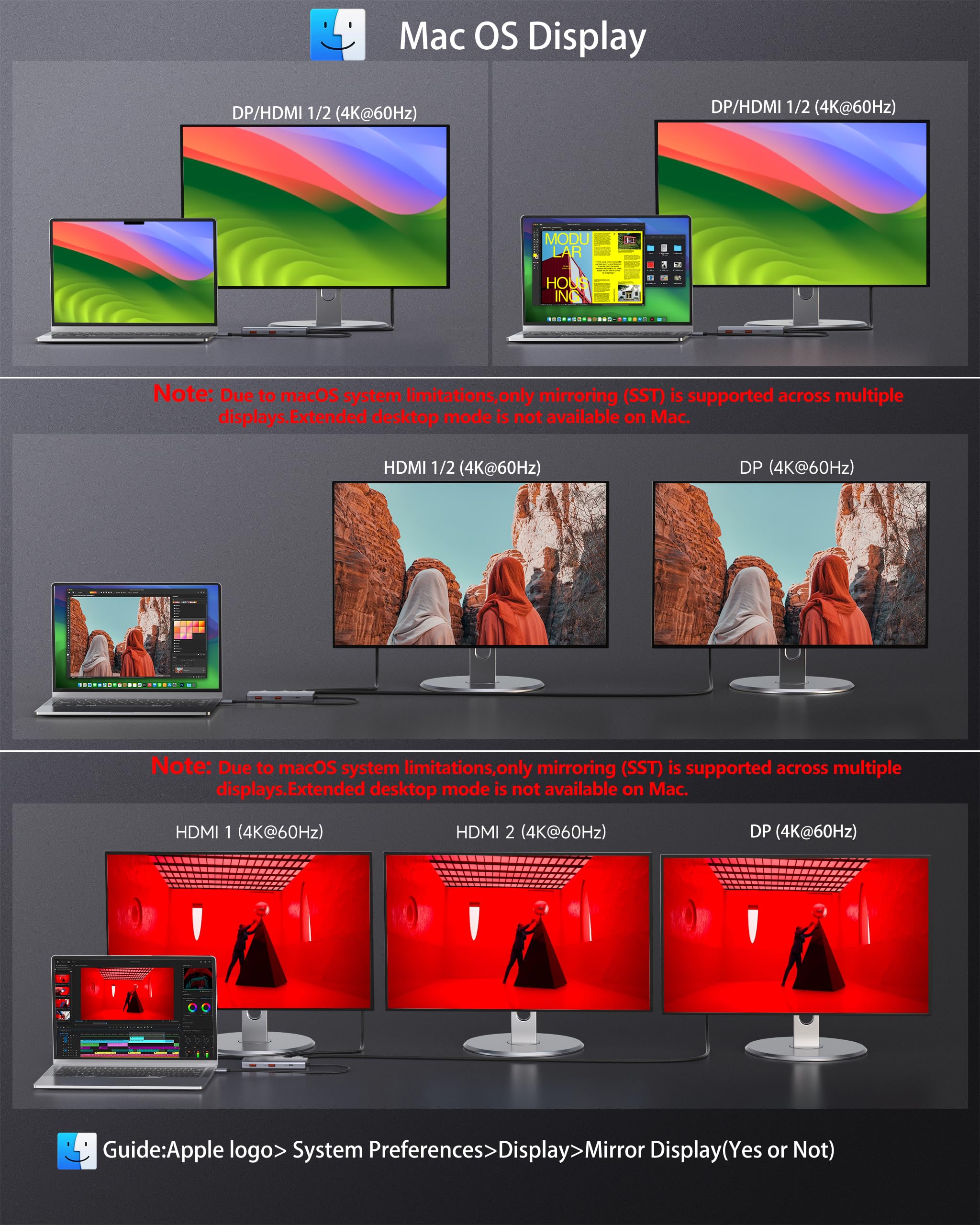 Estación de acoplamiento USB C, estación de acoplamiento 7 en 1 3 monitores con doble HDMI 4K@60Hz y DisplayPort único (8K@30Hz/4K@144Hz), 100W PD, 10Gbps 3USB, USB C Hub compatible con HP/Dell/Lenovo