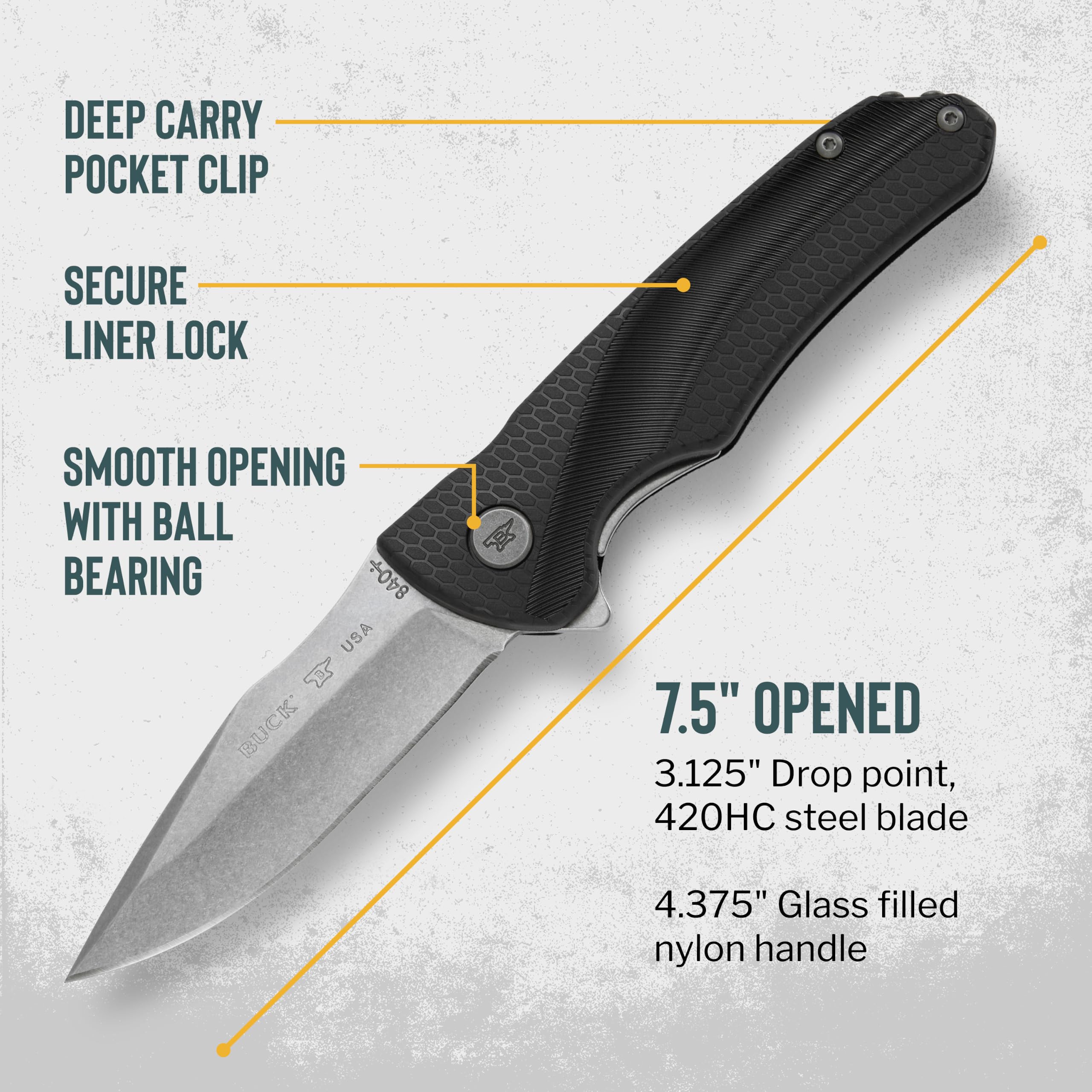 Amazon.com: Buck Knives 840 Sprint Select EDC Pocket Knife, Black