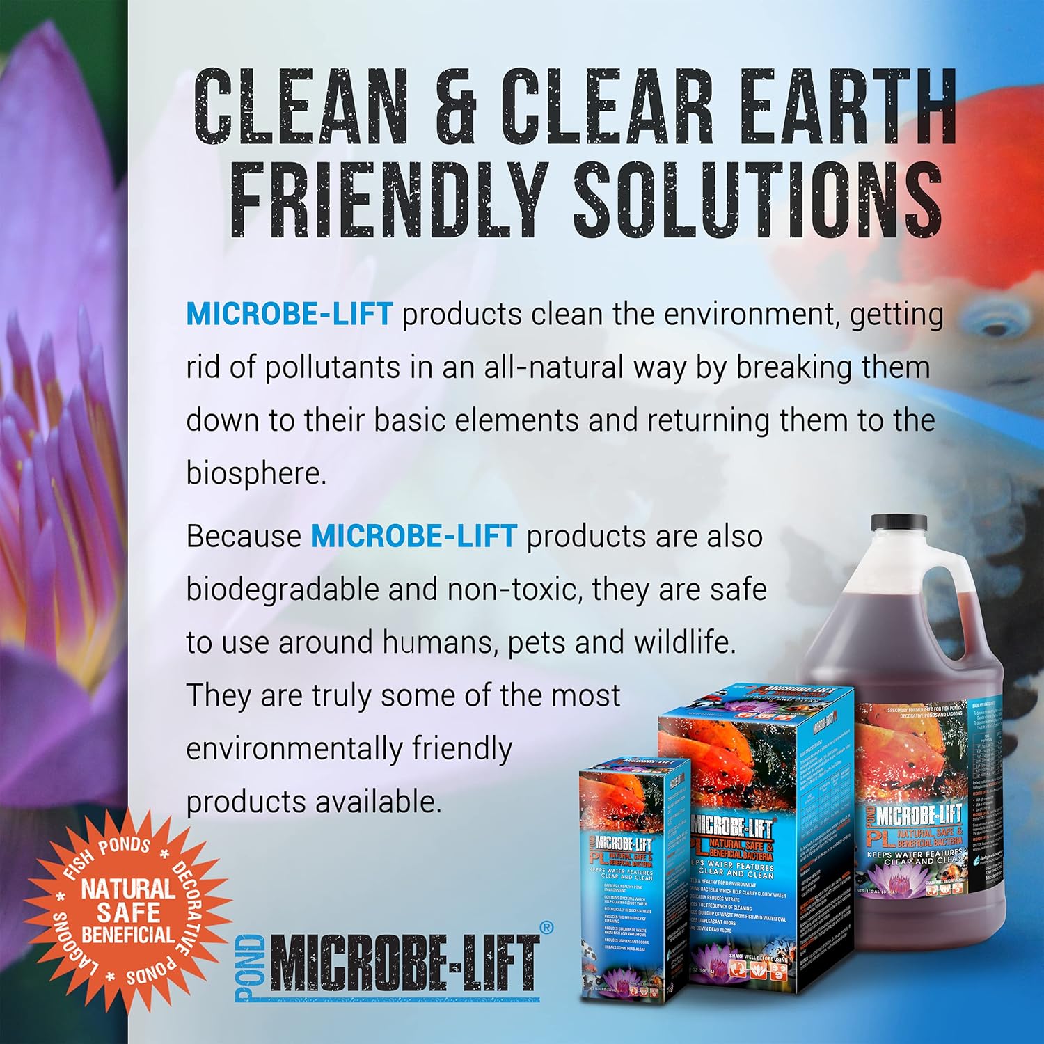 MICROBE-LIFT PL, 1 Gallon, Keeps Ponds Clean and Clear: Pet Supplies