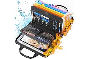 ABC Life Certified Trapper: Safeguarding Your Essential Documents