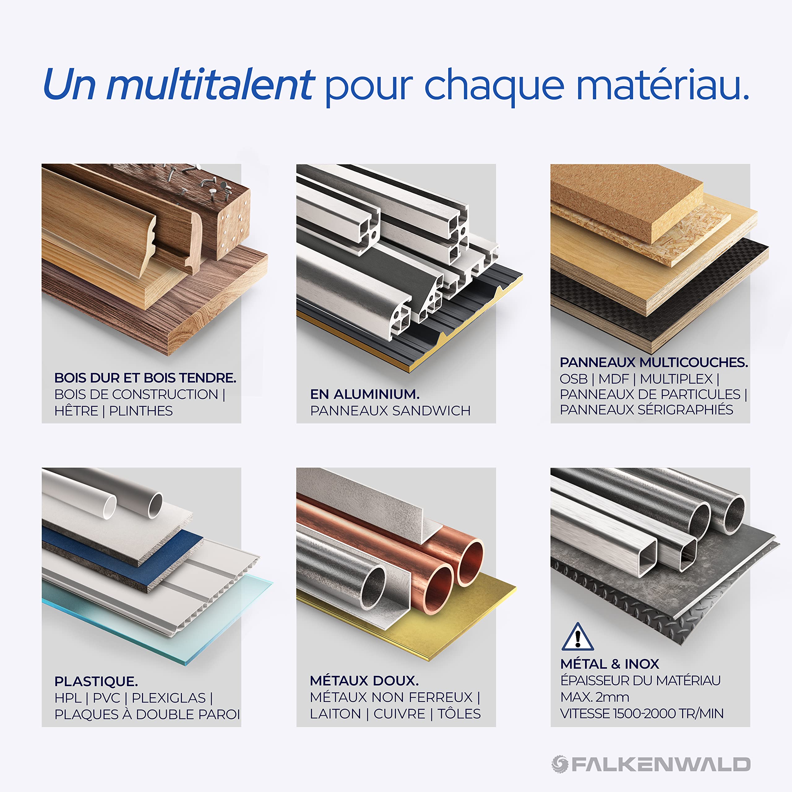 FALKENWALD Lame scie circulaire 165 x 20 mm 60 dents métal dur pour bois métal plastique aluminium compatible Bosch Metabo