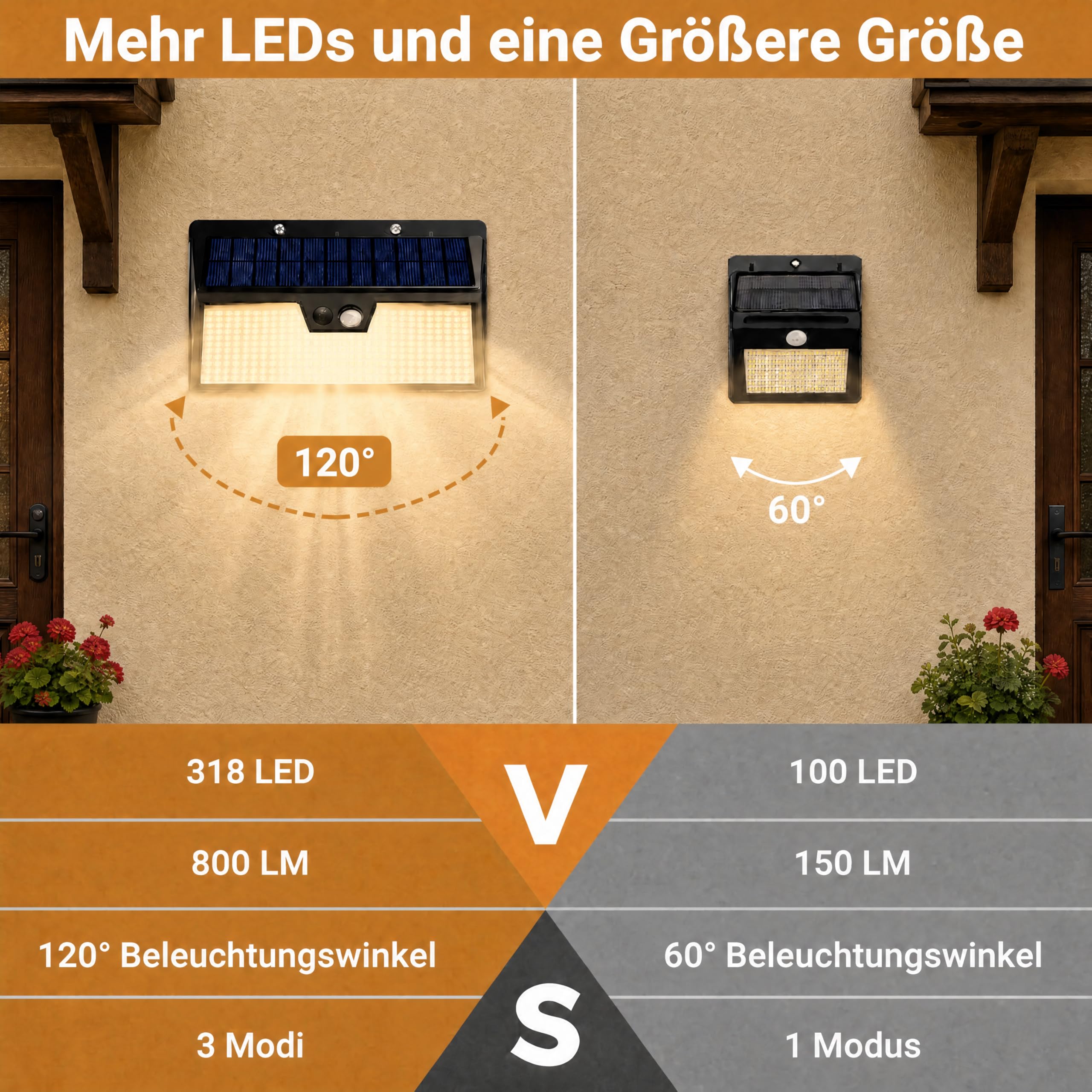 vighep Juego de 4 luces solares de seguridad para exteriores con sensor de movimiento, IP65, impermeables, inalámbricas, luces de pared PIR, para exteriores, jardín, patio, camino (blanco cálido)