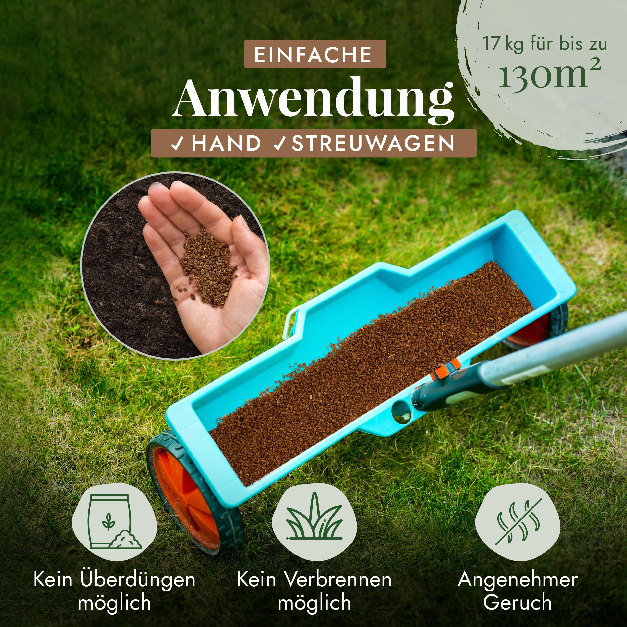 Bio Bodenaktivator & Rasendünger fein [17 kg/130-170 m²] für Pflanzen & Gemüse, Bodenverbesserer Garten, Organischer Rasendünger Frühjahr, Verdrängt Moos, Streuwagen geeignet