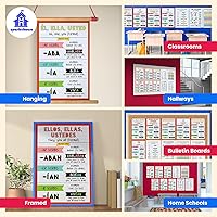 Vista 3 de Quarterhouse Juego de 11 póster de verbos en español y vocabulario para principiantes (juego H), materiales de aprendizaje en español