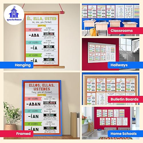 Miniatura 4 de Quarterhouse Juego de 11 póster de verbos en español y vocabulario para principiantes (juego H), materiales de aprendizaje en español para